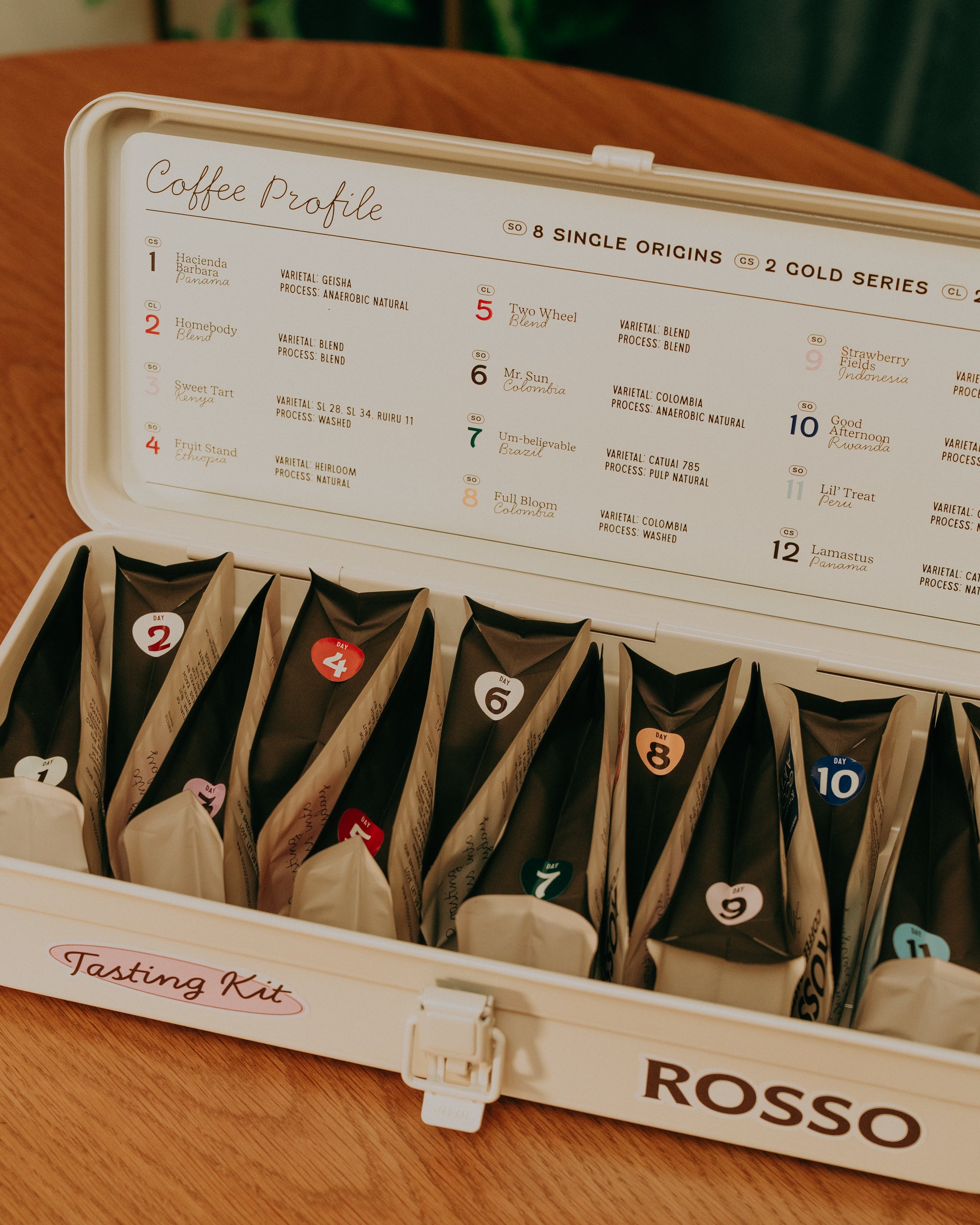 Christmas in July / Tasting Kit