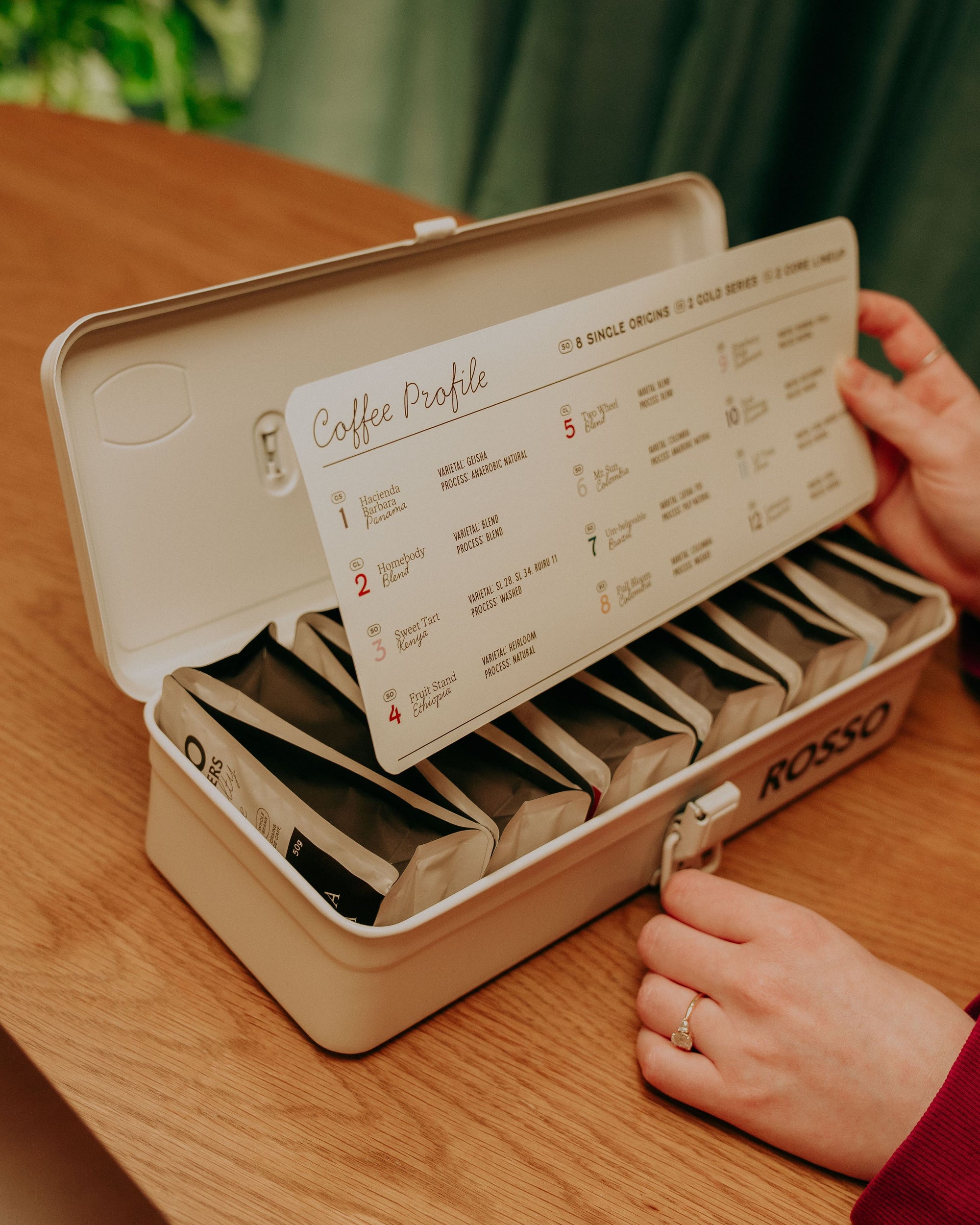 Tasting Kit
